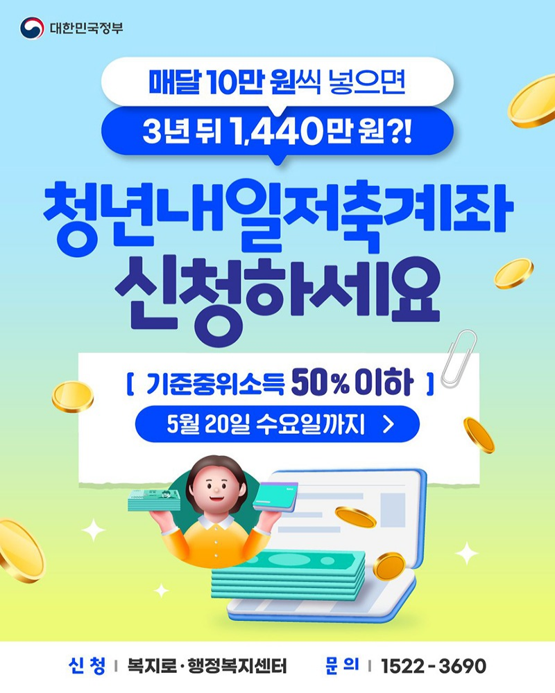 매달 10만 원씩 넣으면 3년 뒤 1440만 원?! 청년내일저축계좌 신청하세요. - 기준중위소득 50% 이하 - 5월 20일 수요일까지 · 신청: 복지로·행정복지센터 · 문의: ☎1522-3690 